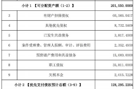 代县专业催债公司的市场需求和前景分析