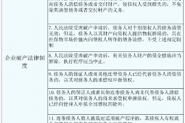 代县为什么选择专业追讨公司来处理您的债务纠纷？